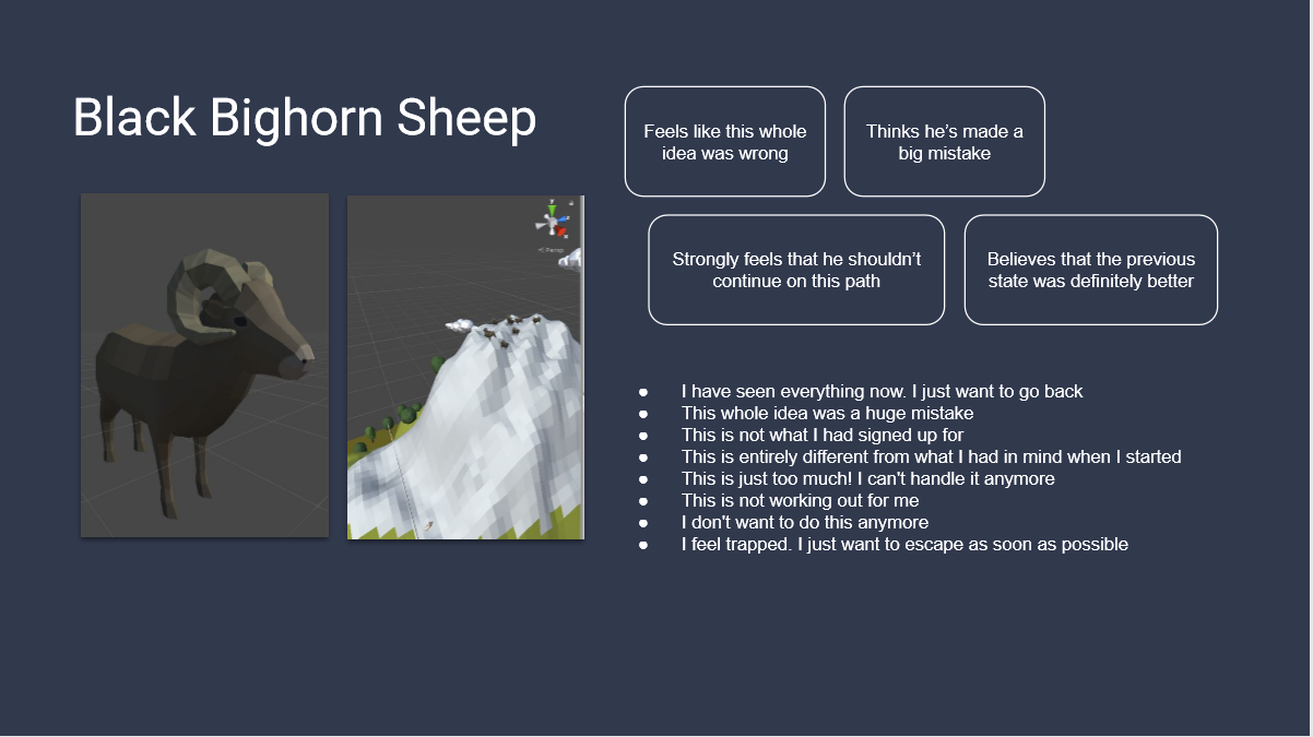 Black Bighorn Sheep